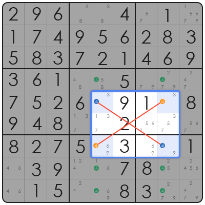 sudoku gen